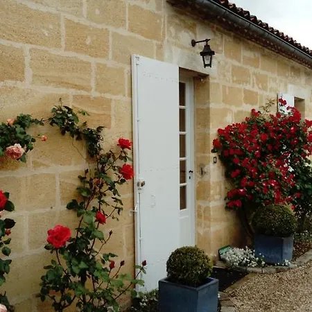 Bed & Breakfast Chambres De Manegat
